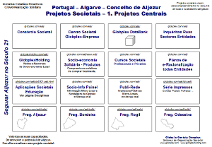 catalogoprojetos.png