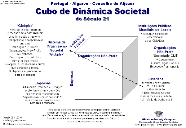 cubosocietal.png