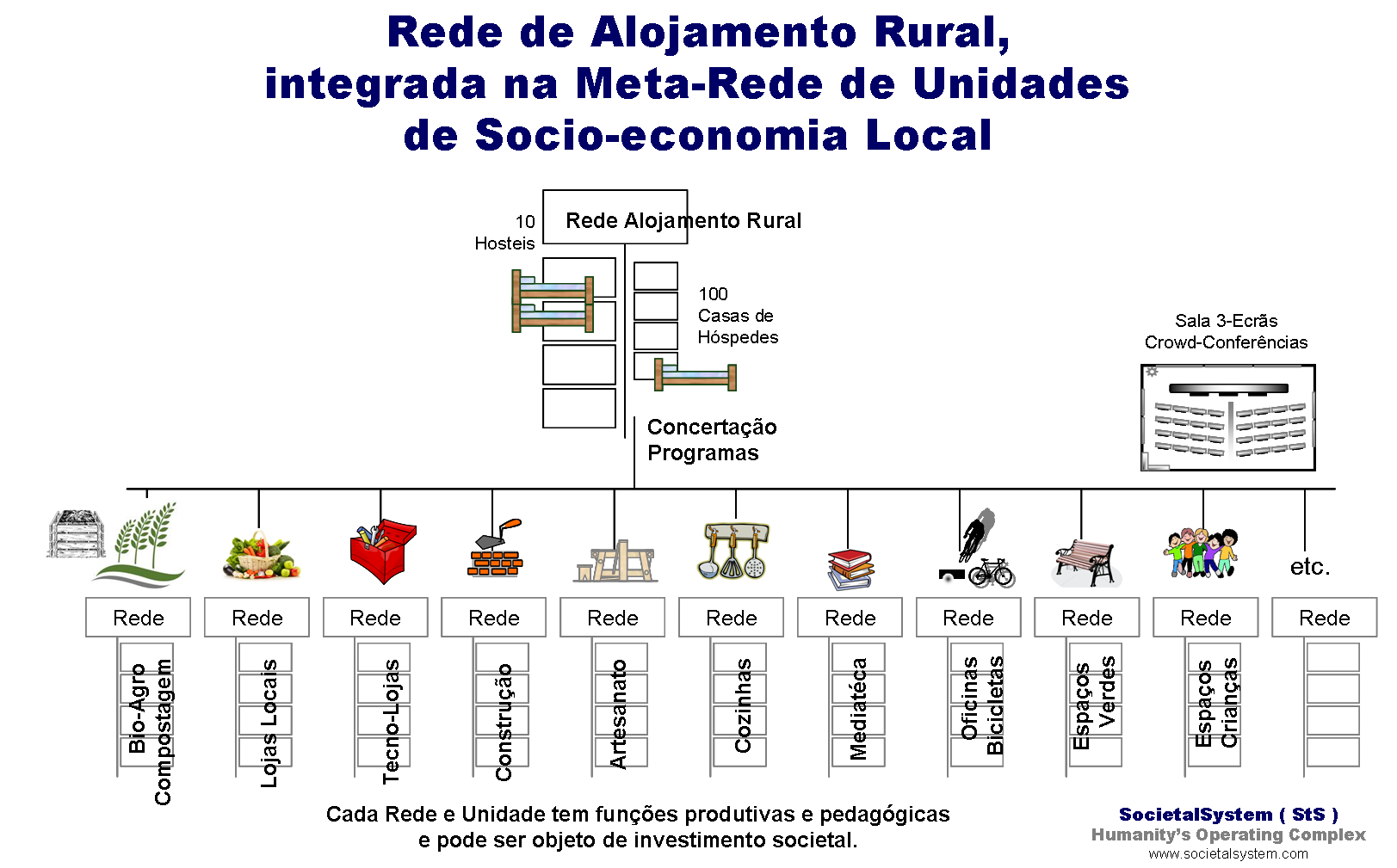 metarede.png