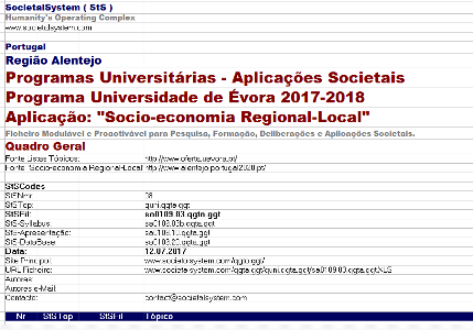 univsocioeconreg.png