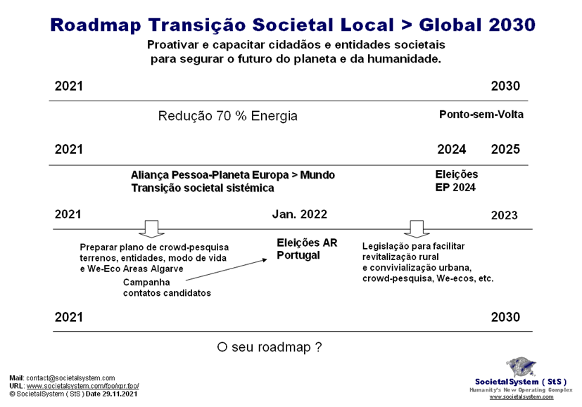 roadmap2030fpo.png