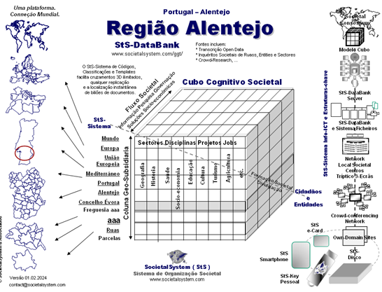 cubealentejo.png