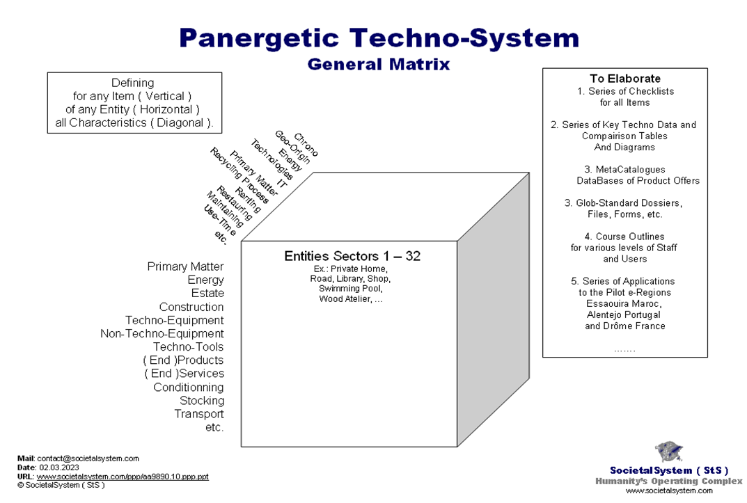 panergeticsystem.png