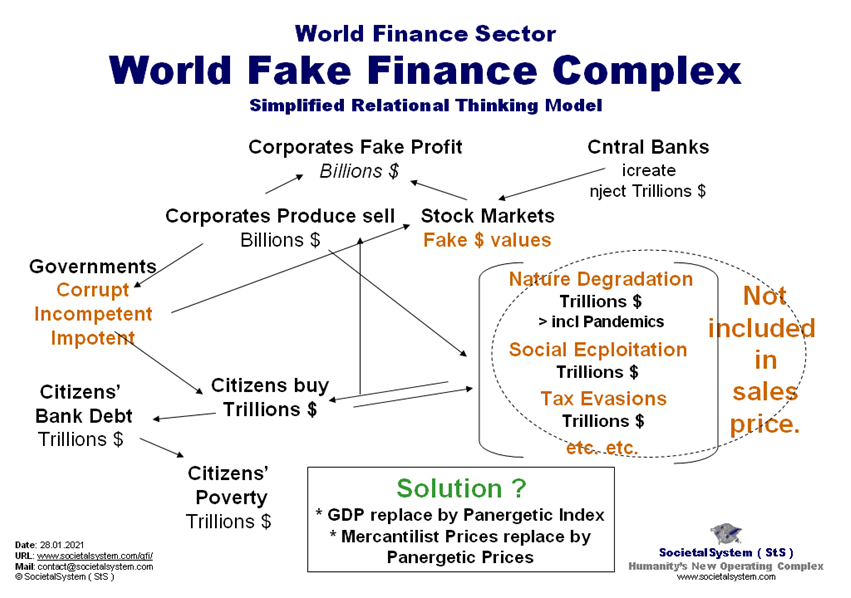 worldfakefinance.png