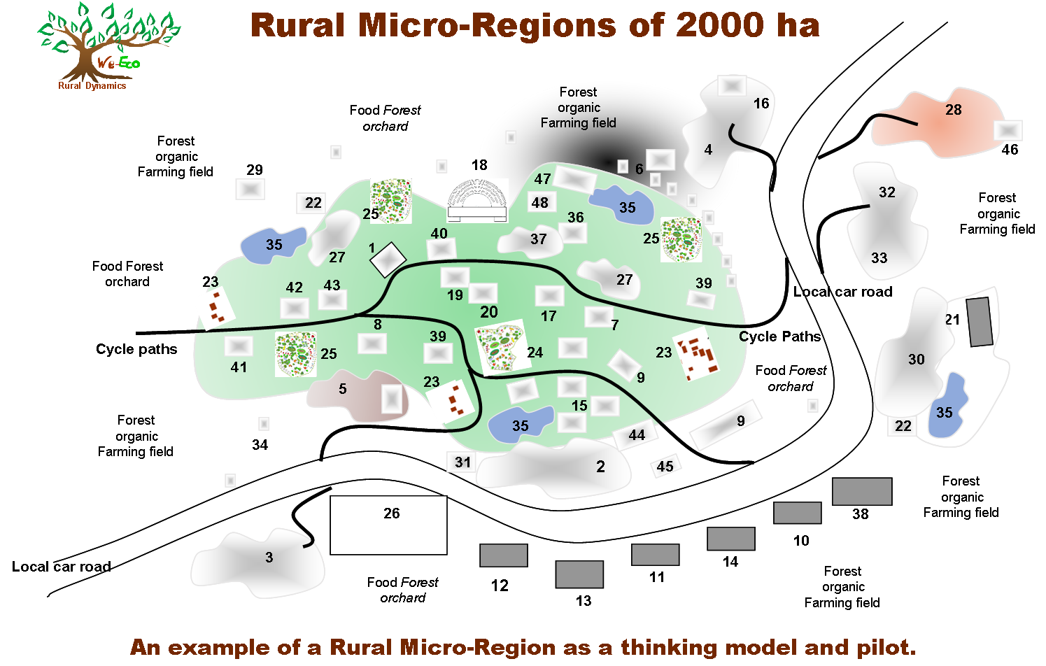 ruralmicroregionplan.png