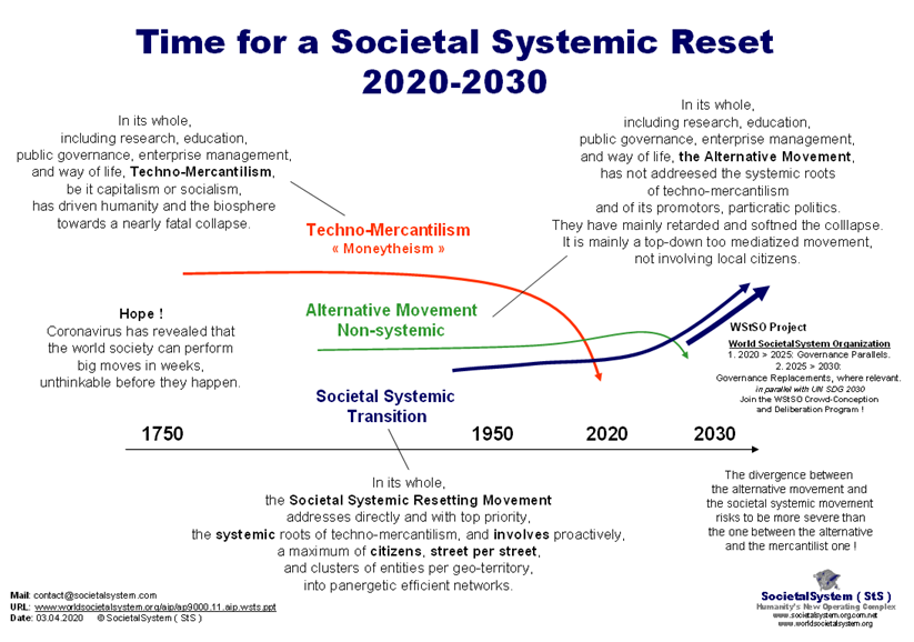 Reset20202030.png