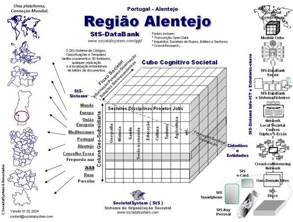 cubosocietalalentejo.png